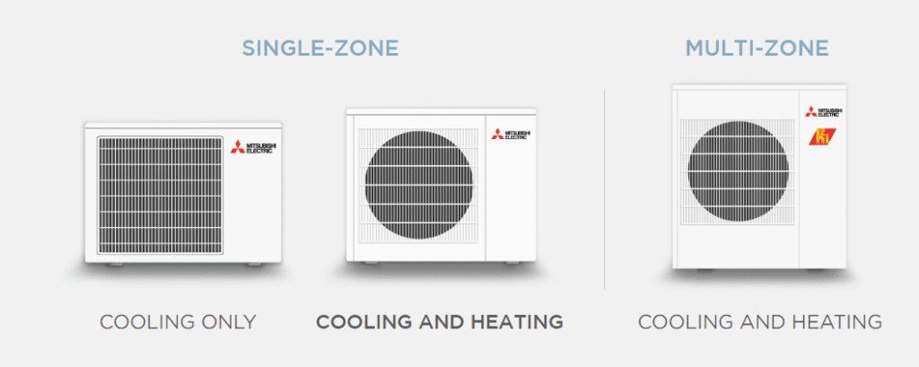 heat pumps heating and cooling 1